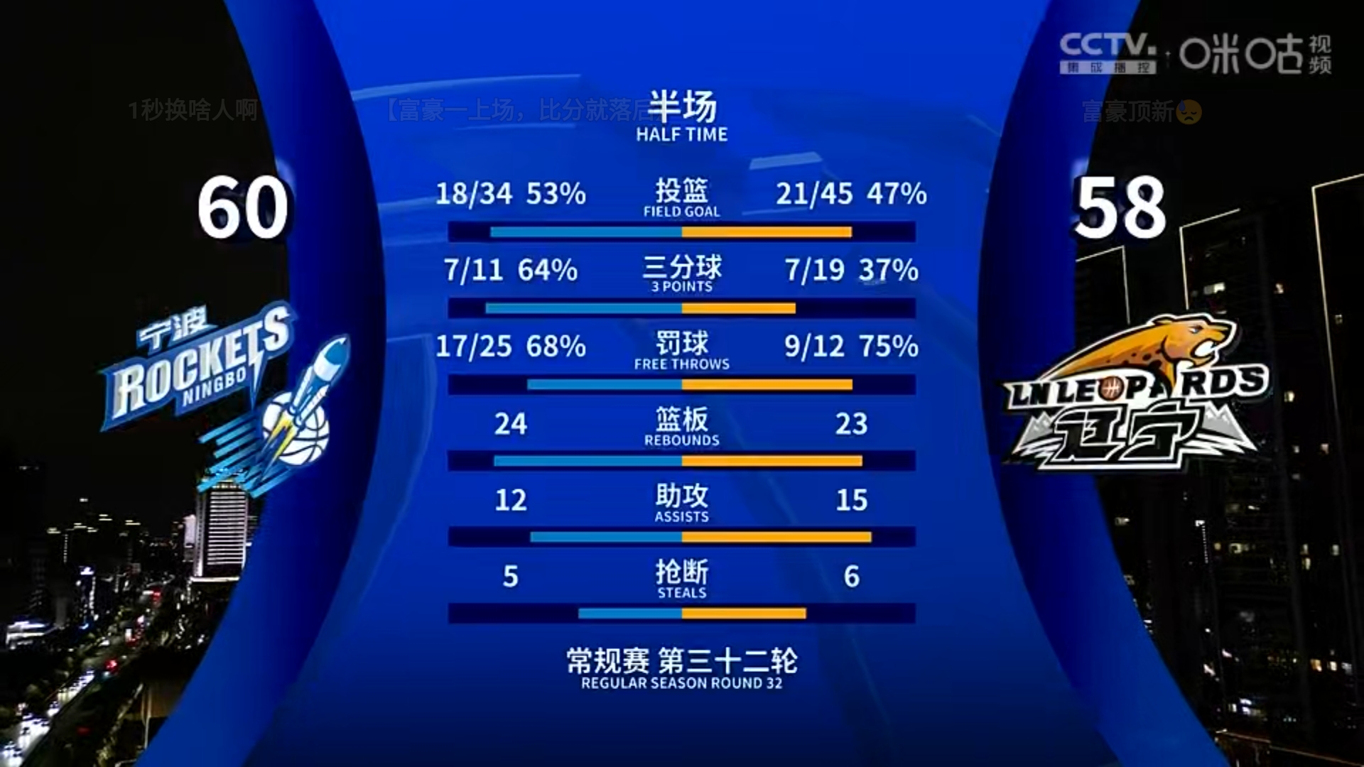 包含两连败后球队士气低迷,急需调整的词条 包含两连败后球队士气低迷,急需调整的词条